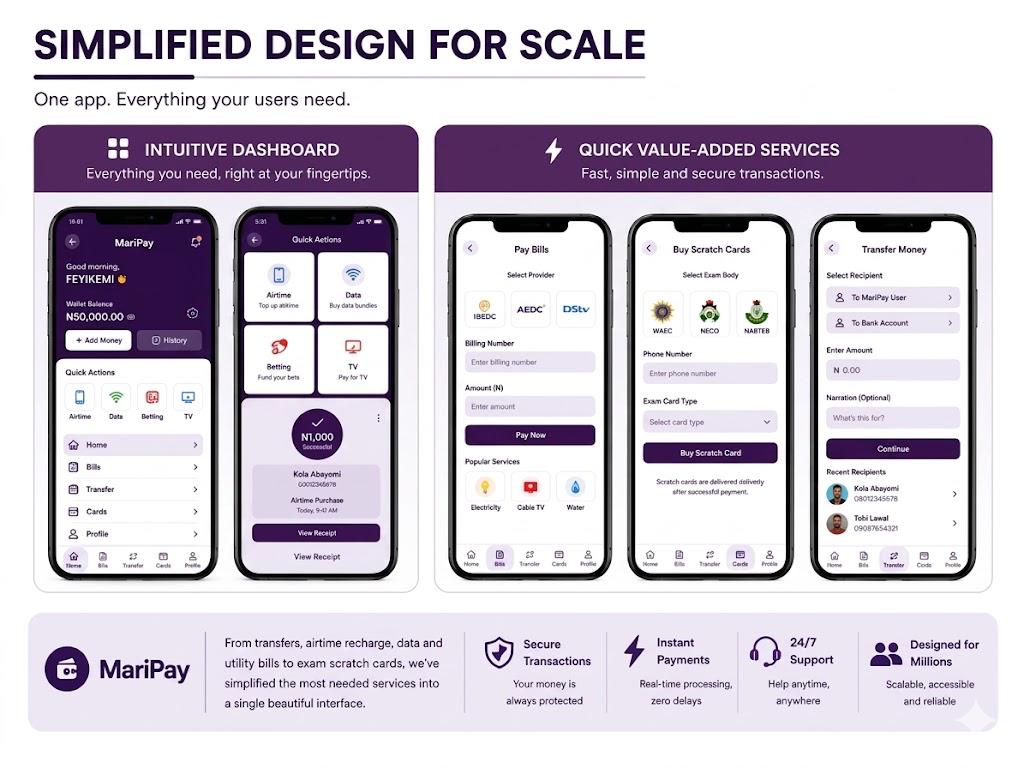 MariPay airtime and data purchase screen